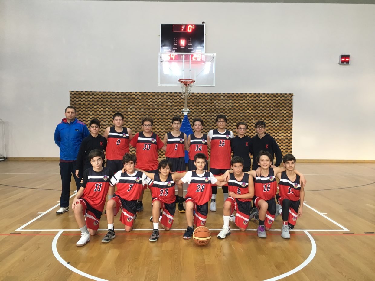 baskettt