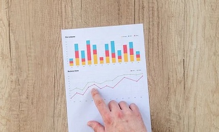 finansalokuryazar