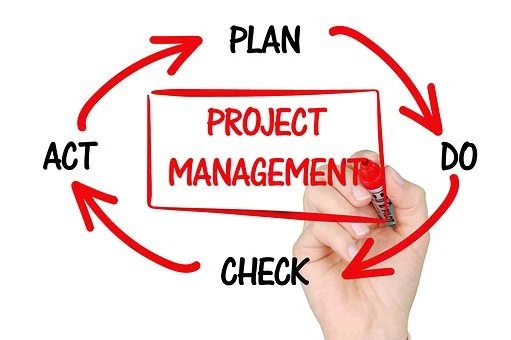 projeveinovasyon