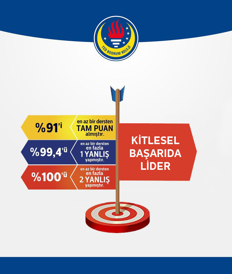 1 kopyası